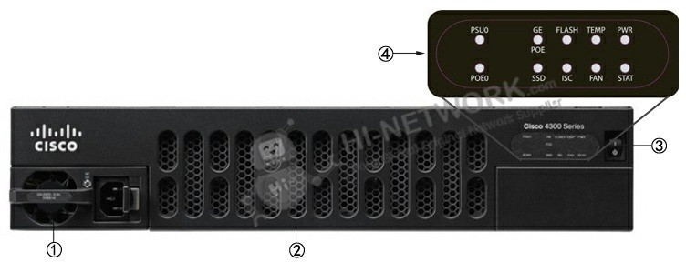 front-panel-isr4351-v-k9-datasheet