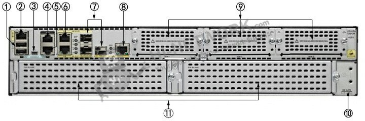 back-panel-isr4351-k9-datasheet