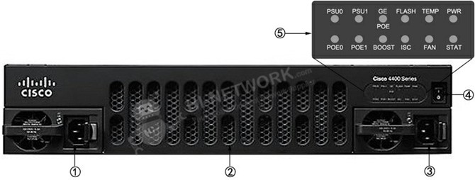 isr4451-x-k9-front-panel-datasheet