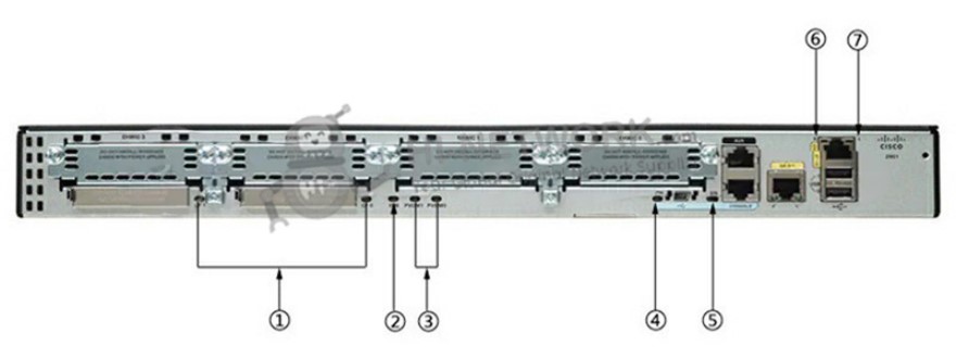 back-panel-cisco2901-k9-datasheet