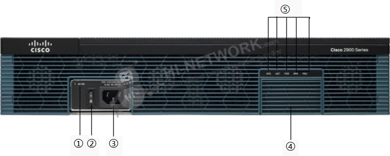 front-panel-cisco2921-k9-datasheet