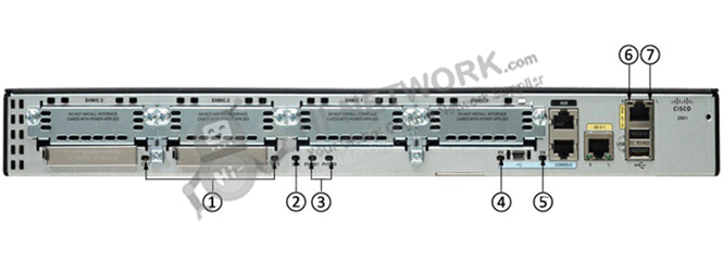 led-cisco2901-sec-k9-datasheet