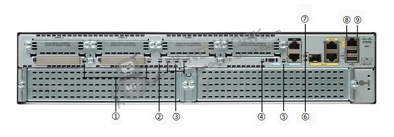 led-cisco2951-k9-datasheet