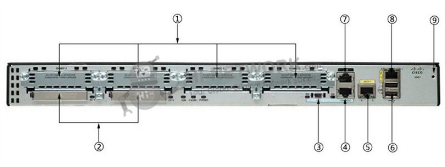 slots-and-ports-cisco2901-v-k9-datasheet