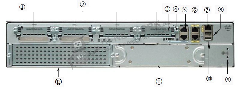 back-panel-c2911-vsec-k9-datasheet