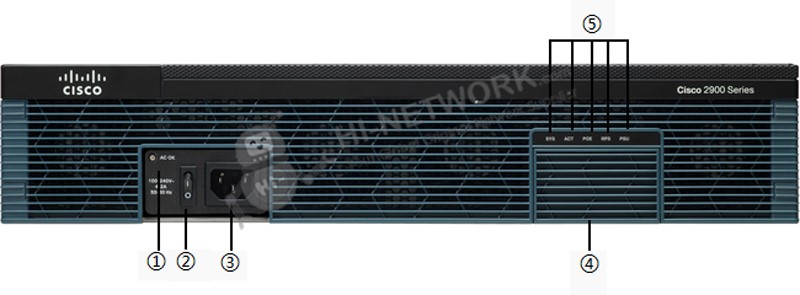 front-panel-cisco2951-k9-datasheet