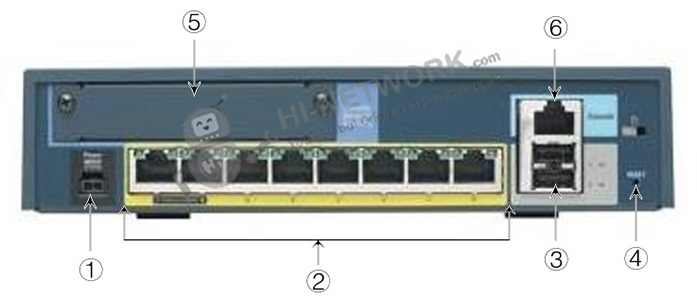 back-panel-asa5505-sec-bun-k9-datasheet