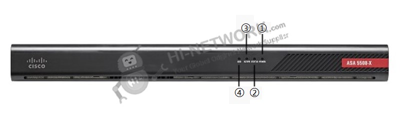 front-panel-asa5508-k9-datasheet