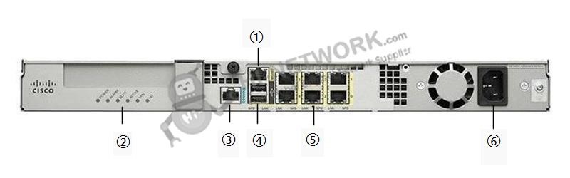 back-panel-asa5512-k9-datasheet