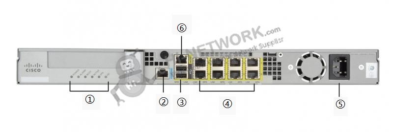 back-panel-asa5525-k8-datasheet