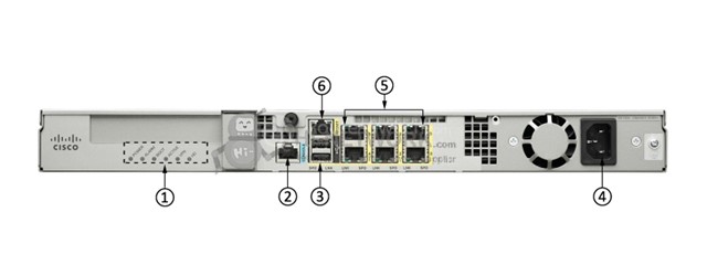 back-panel-asa5515-k9-datasheet