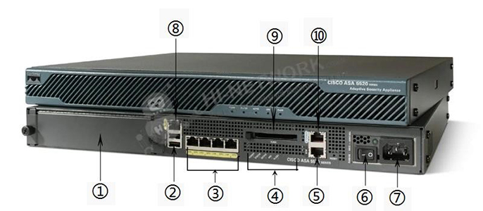 back-asa5520-bun-k9-datasheet