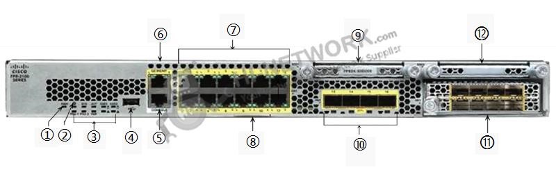 front-panel-fpr2140-asa-k9-datasheet