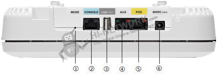 port-air-ap1852i-e-k9-datasheet