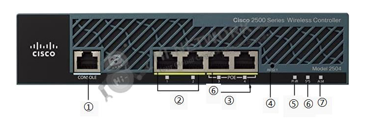 front-panel-air-ct2504-25-k9-datasheet