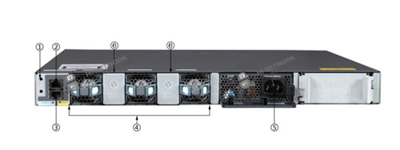 ws-c3650-48fws-s-back-water-datasheet