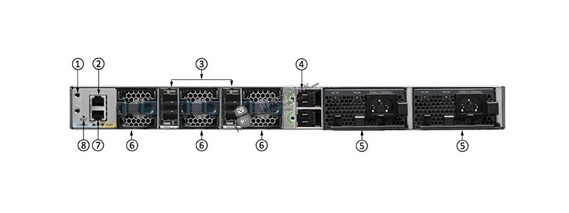 ws-c3850-24p-l-back-water-datasheet