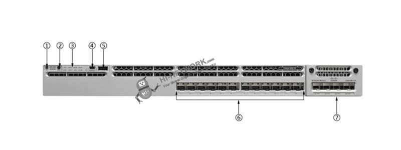 ws-c3850-12xs-s-frontwater-datasheet