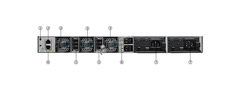 c3850-48f-s-back-water-datasheet