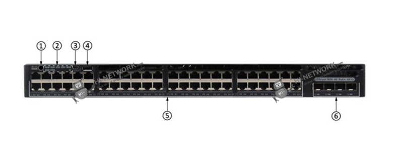 ws-c3650-48ps-e-water-datasheet