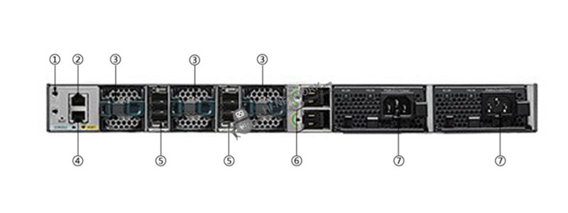 ws-c3850-12xs-s-backwater-datasheet