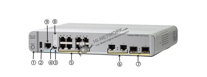 c2960cx-8tc-l-water-datasheet