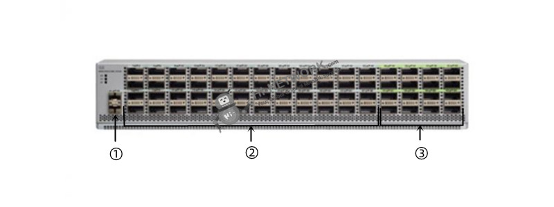 n9k-c9364c-front-water-datasheet