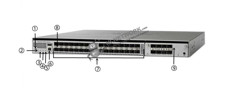 cisco-ws-c4500x-f-32sfp+-datasheet