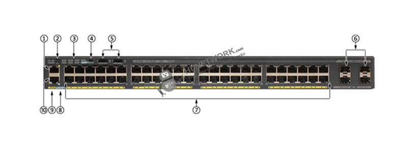 ws-c2960x-48ts-l-water-datasheet