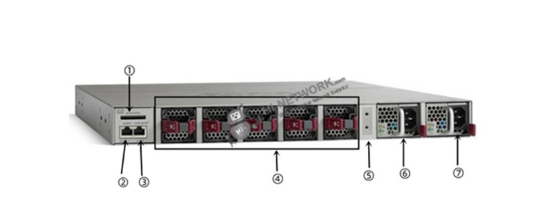 cisco-ws-c4500-x-16sfp-back-water-datasheet