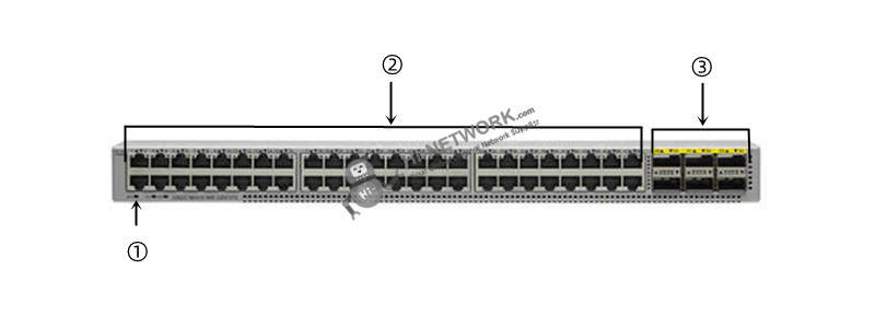 n9k-c9372tx-e-frontwater-datasheet