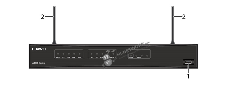 ar151g-hspa+7-front-datasheet