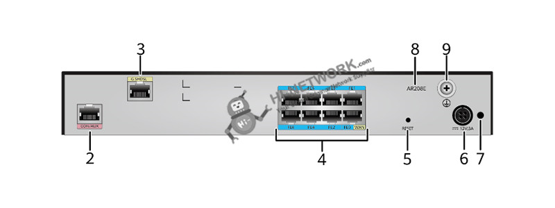 ar208e-back-datasheet