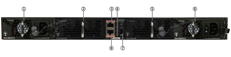 back-panel-ce7850-32q-ei-f-datasheet