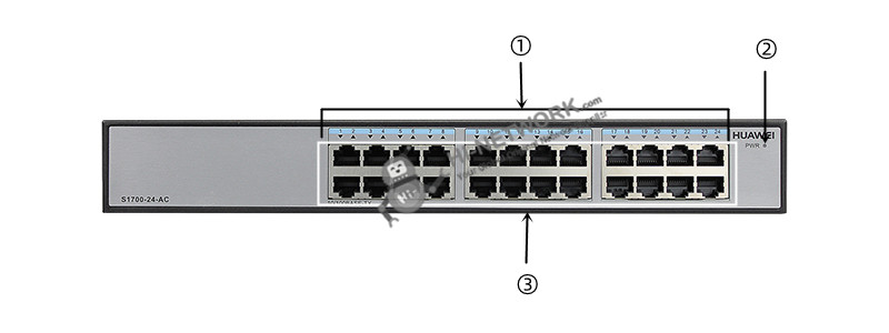 s1700-24-ac-front-datasheet