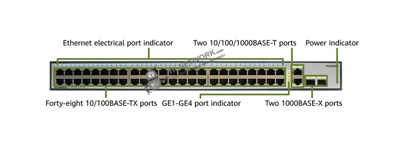 s1700-52r-2t2p-ac-front-datasheet