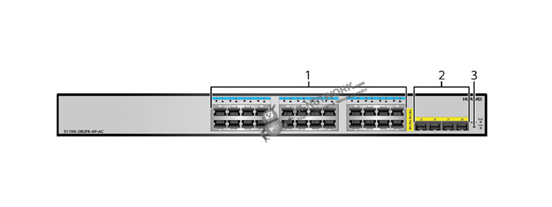 s1700-28gfr-4p-ac-front-datasheet