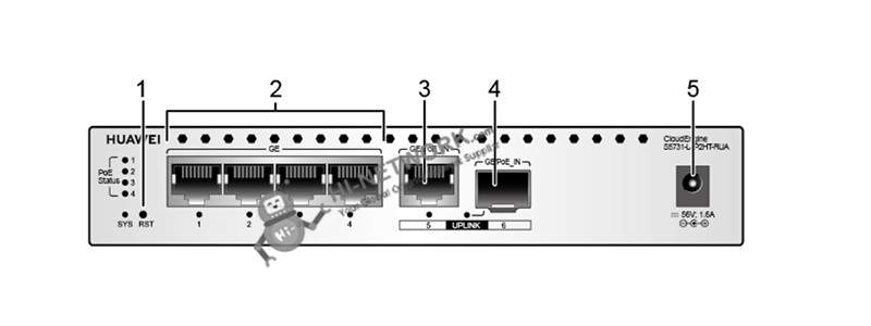 s5731-l4p2ht-rua-front-datasheet