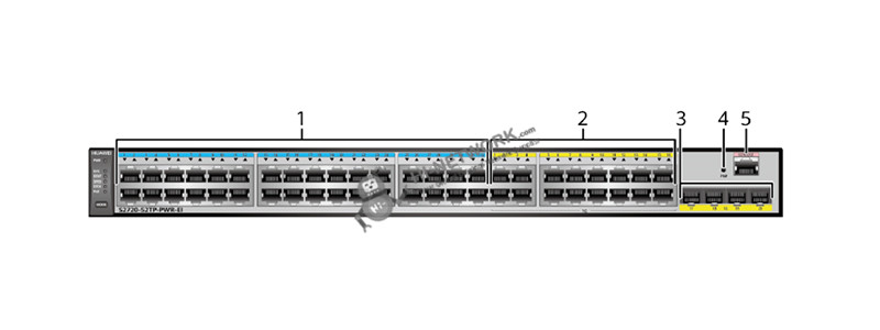 s2720-52tp-pwr-ei-front-datasheet