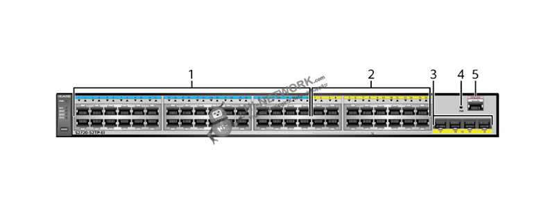 s2720-52tp-ei-front-datasheet