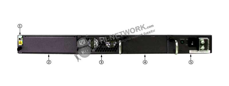 back-panel-s5700-28c-pwr-si-datasheet