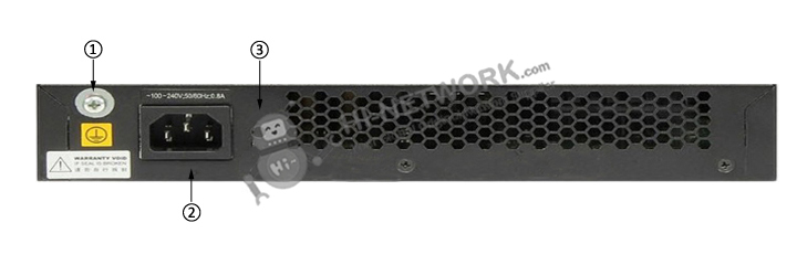 back-panel-s5700-10p-pwr-li-ac-datasheet