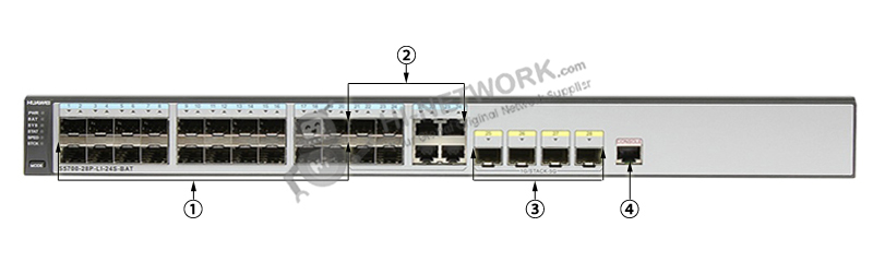 front-panel-s5700-28p-li-24s-bat-datasheet