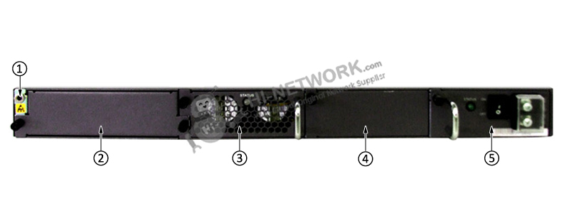 back-panel-s5700-28c-ei-24s-datasheet