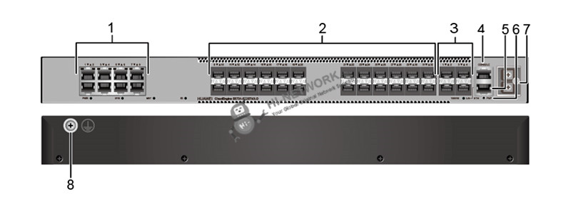 s5731-s32st4x-d-datasheet