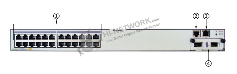 front-panel-s5700-28c-pwr-ei-datasheet