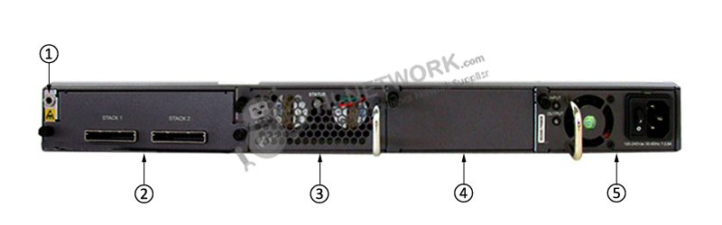 back-panel-s5700-28c-pwr-ei-datasheet