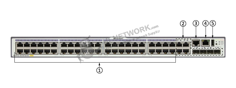 front-panel-s5700-48tp-pwr-si-datasheet