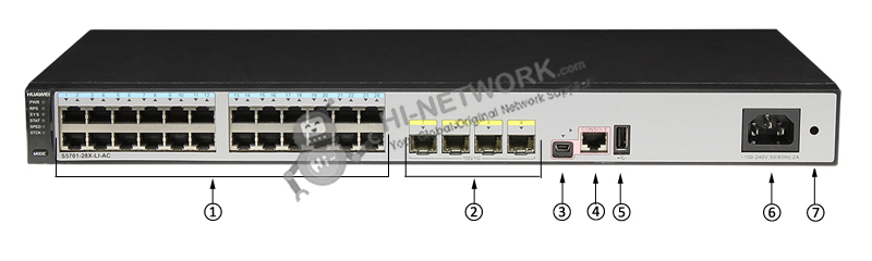 front-panel-s5701-28x-li-ac-datasheet