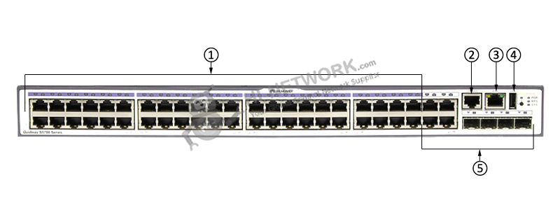 front-panel-s5700-48tp-si-ac-datasheet